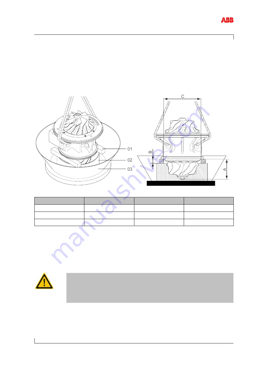 ABB HT562580 Operation Manual Download Page 91