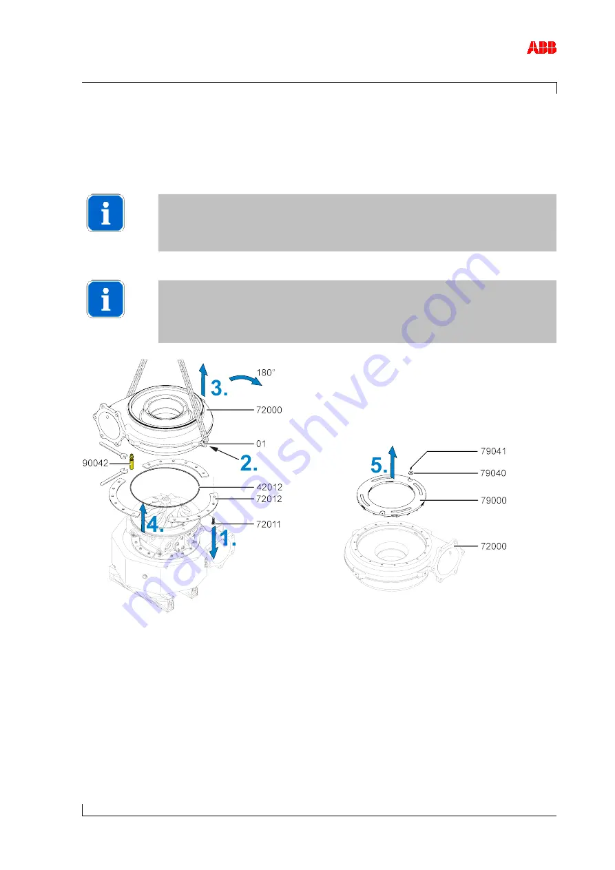 ABB HT562580 Скачать руководство пользователя страница 111