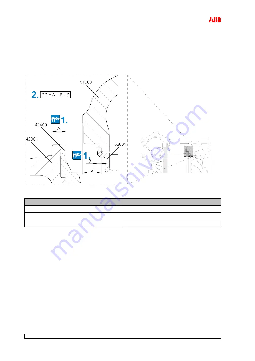 ABB HT562580 Operation Manual Download Page 118