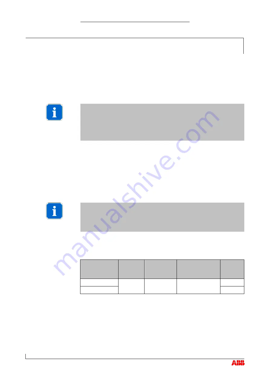 ABB HT562660 Operation Manual Download Page 58