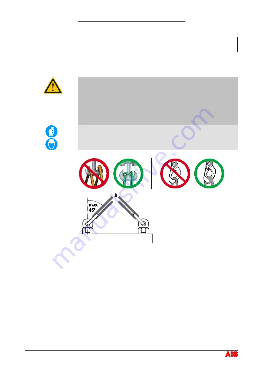 ABB HT562671 Operation Manual Download Page 35