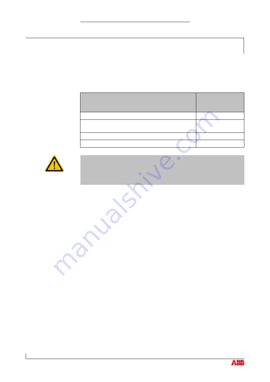 ABB HT562671 Operation Manual Download Page 39