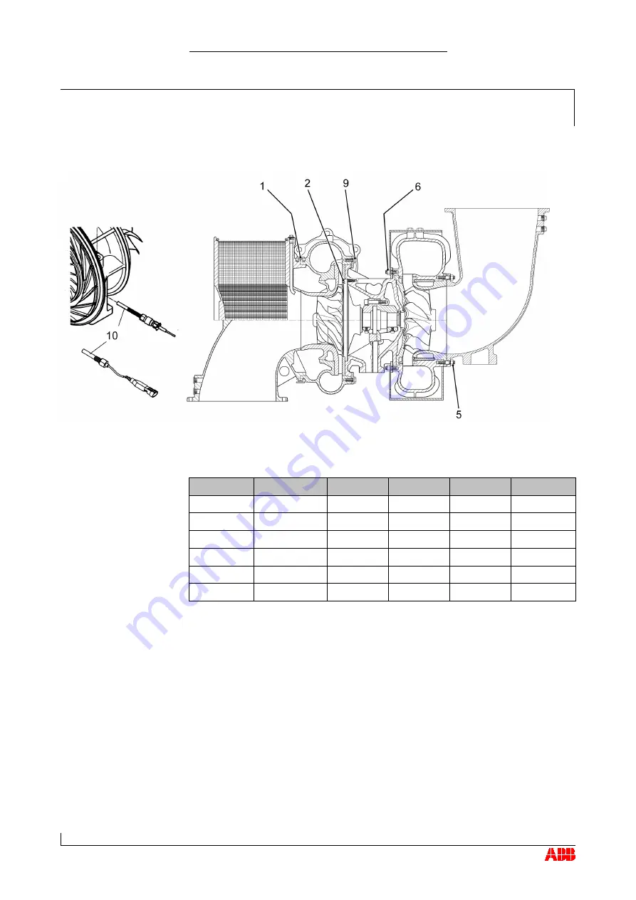 ABB HT562671 Operation Manual Download Page 114