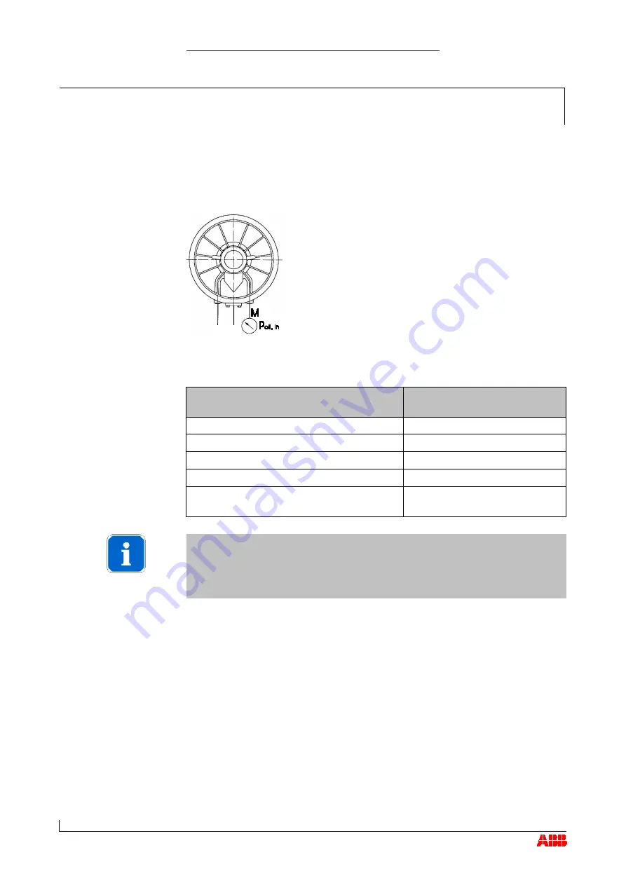 ABB HT562789 Operation Manual Download Page 34