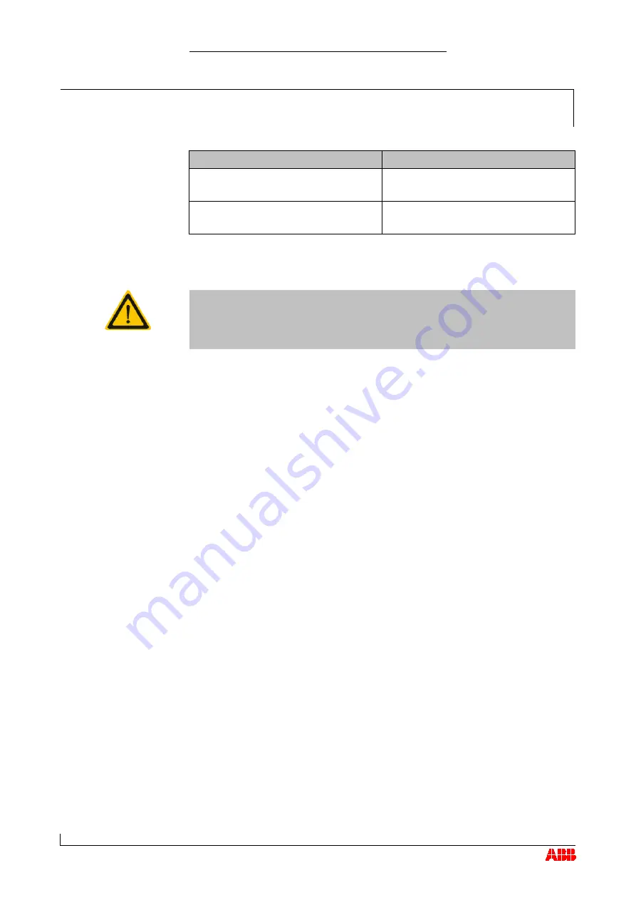 ABB HT562789 Operation Manual Download Page 104