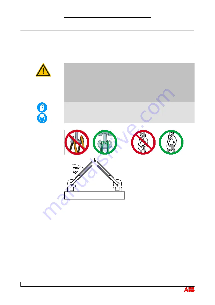 ABB HT562794 Скачать руководство пользователя страница 33