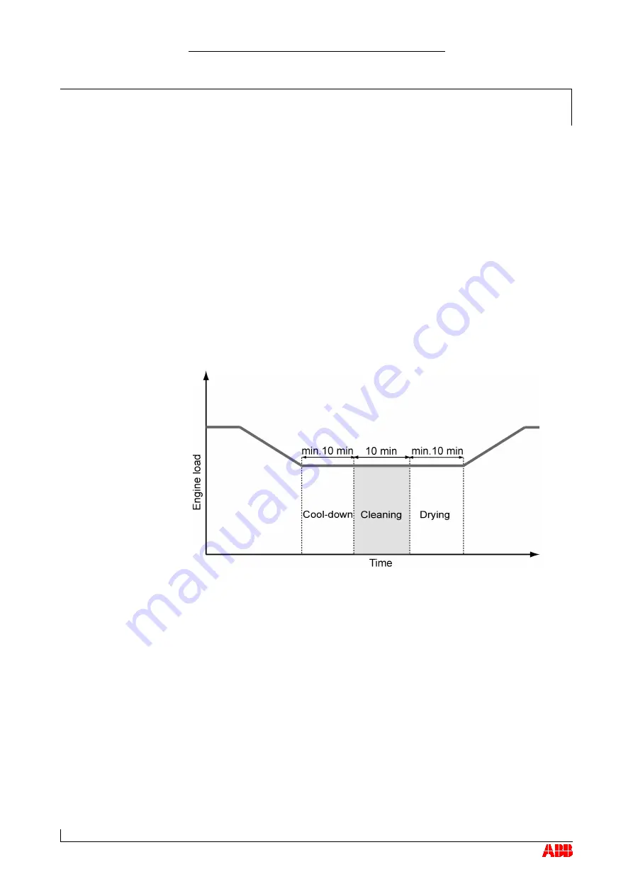 ABB HT562897 Operation Manual Download Page 65