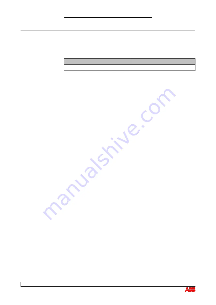 ABB HT562901 Operation Manual Download Page 57