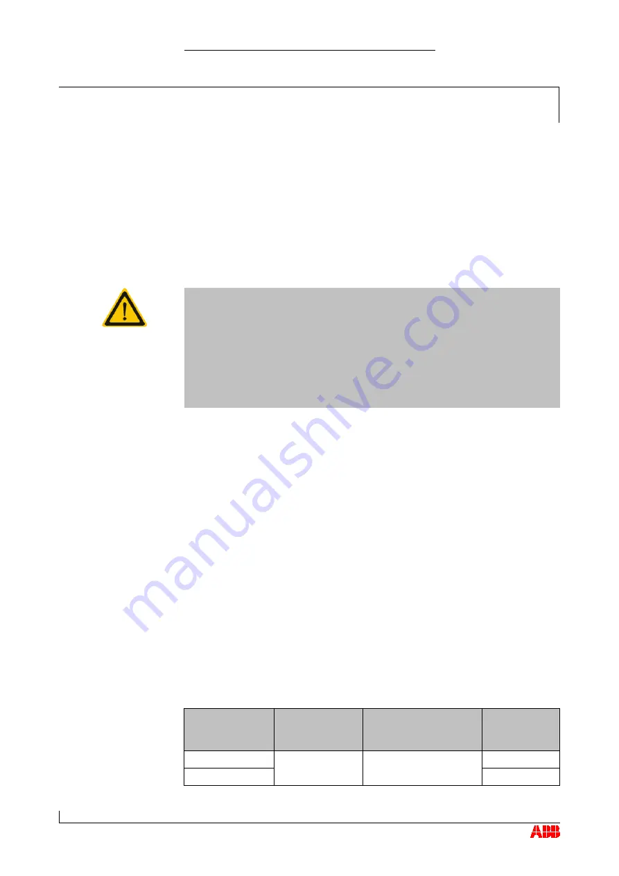 ABB HT562901 Operation Manual Download Page 60