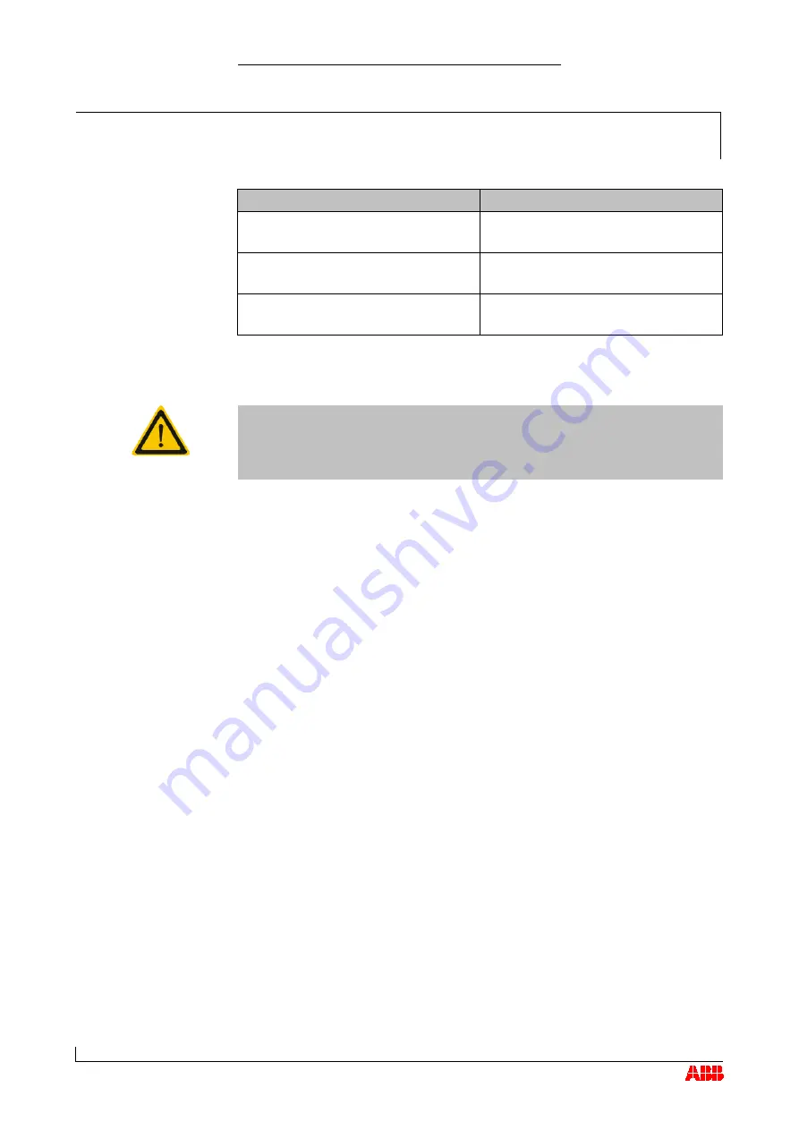 ABB HT562902 Operation Manual Download Page 106