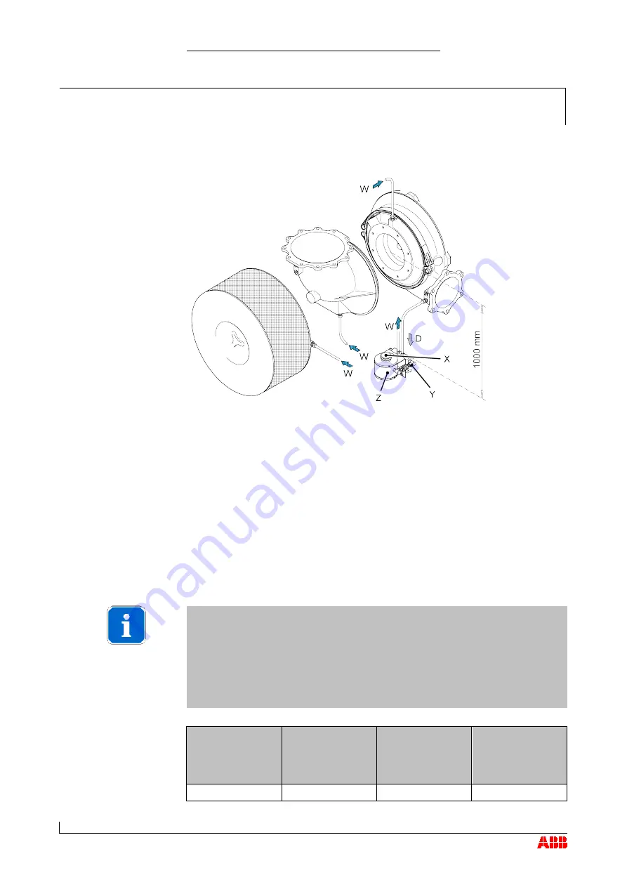 ABB HT563365 Operation Manual Download Page 61