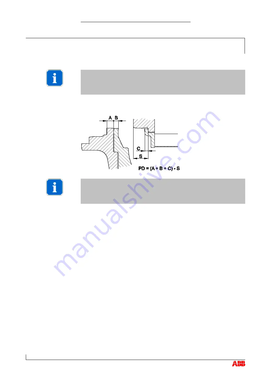 ABB HT563441 Operation Manual Download Page 105