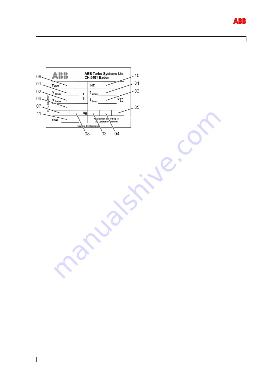 ABB HT563462 Скачать руководство пользователя страница 17