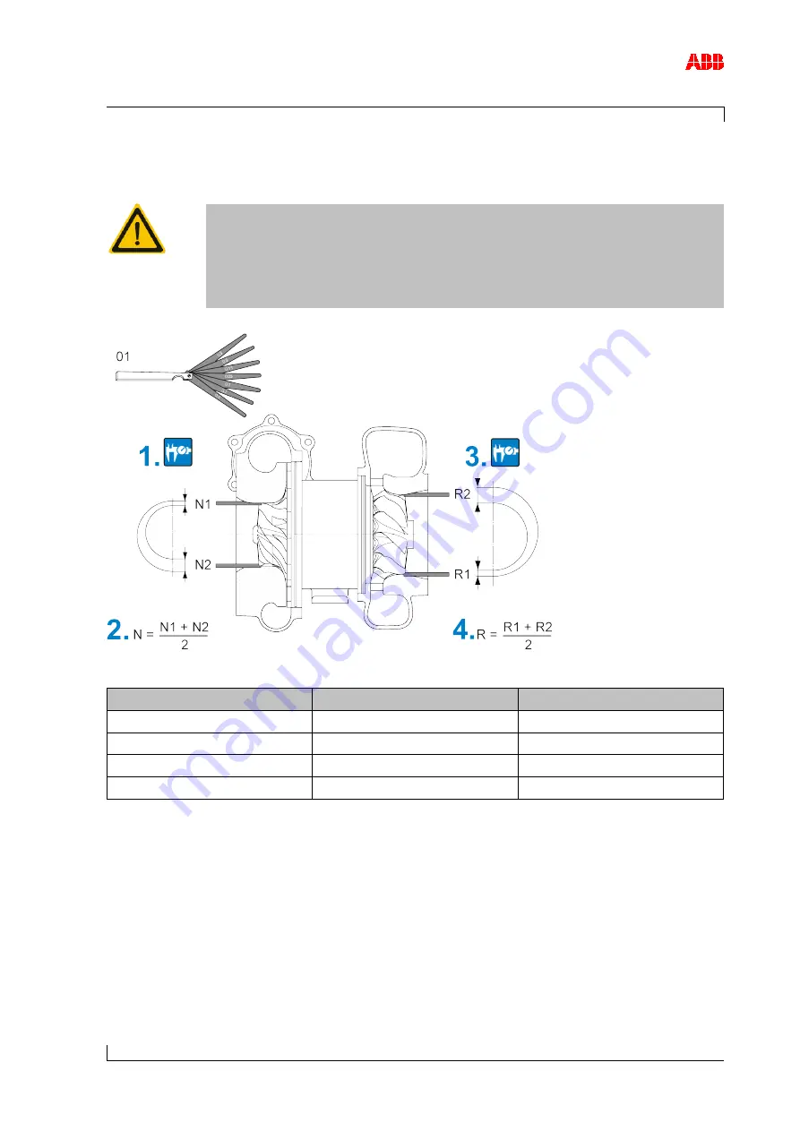 ABB HT563462 Operation Manual Download Page 127