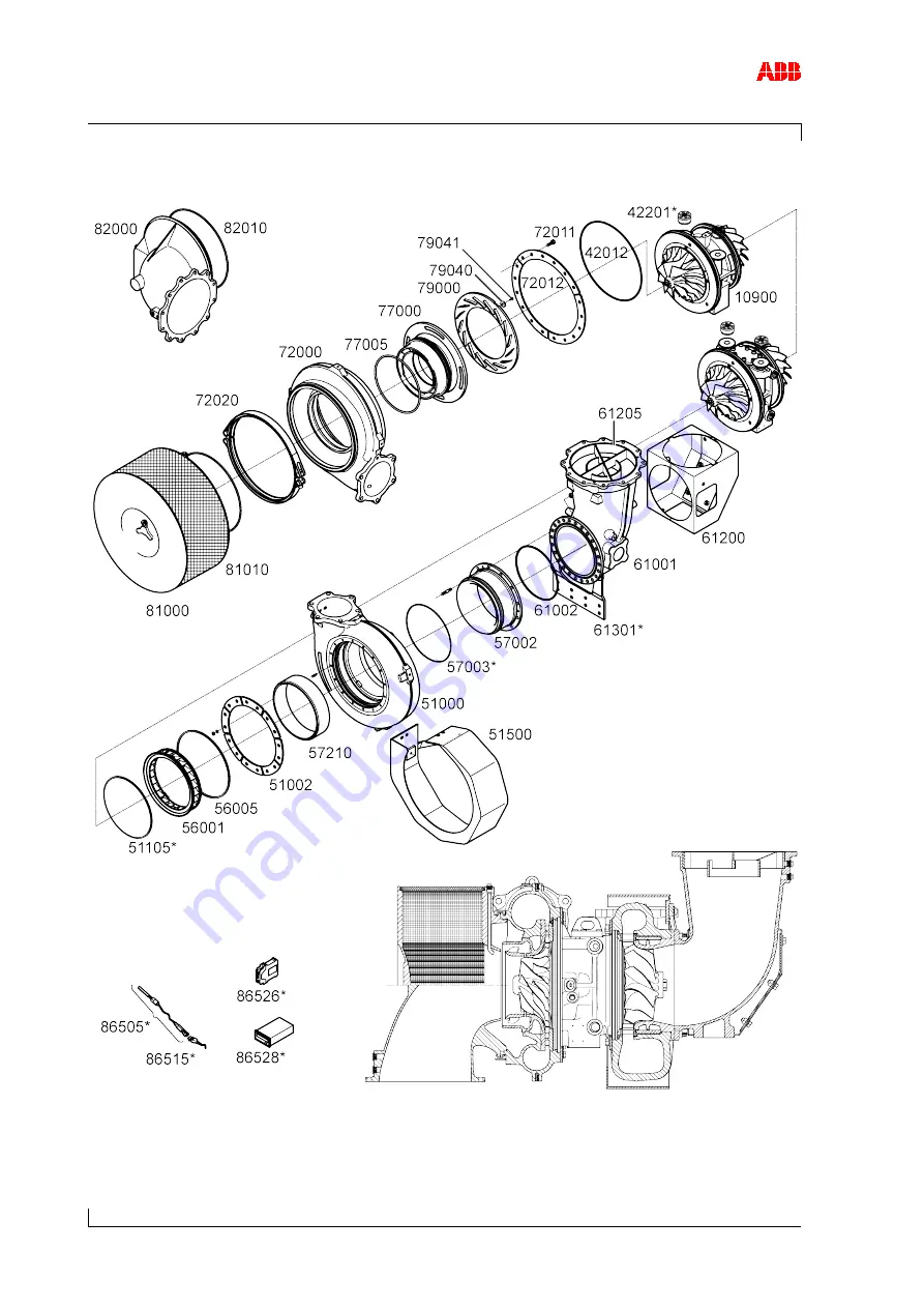 ABB HT563462 Скачать руководство пользователя страница 142