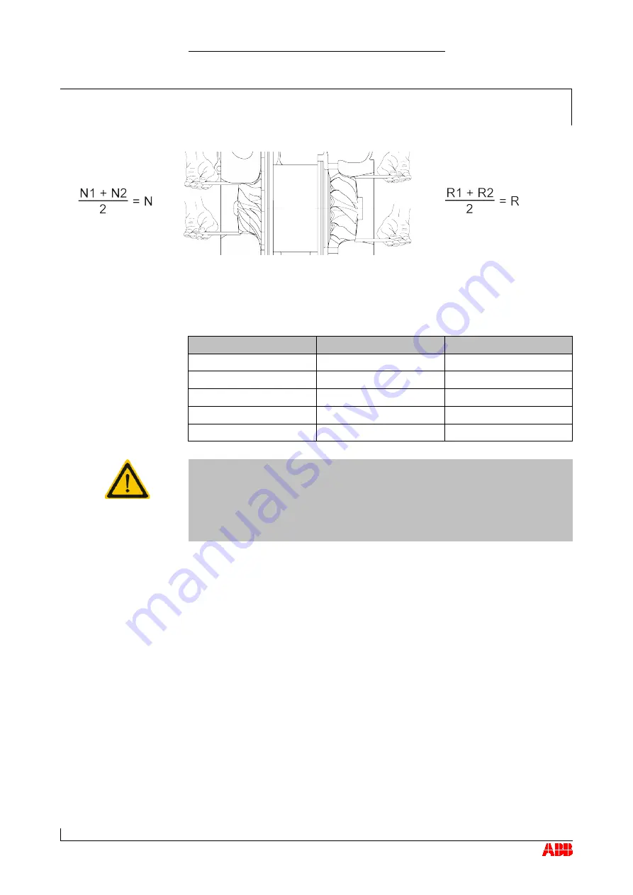 ABB HT563697 Operation Manual Download Page 114