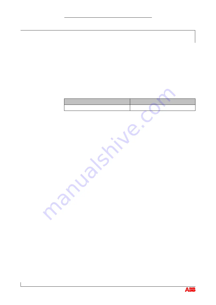 ABB HT563869 Operation Manual Download Page 77