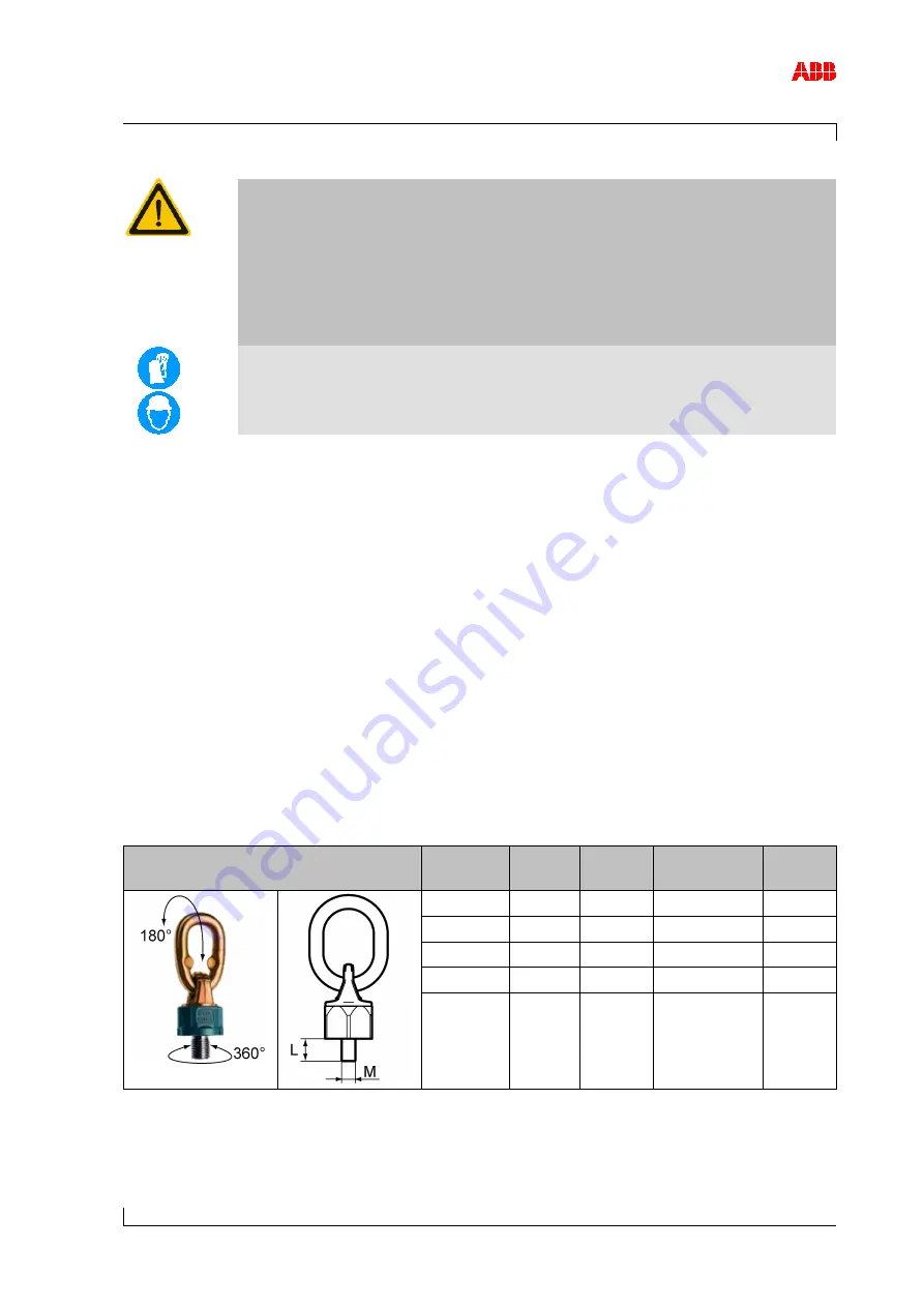 ABB HT563896 Скачать руководство пользователя страница 105