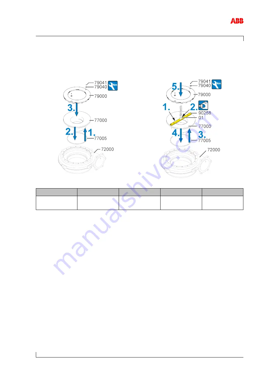 ABB HT563896 Operation Manual Download Page 125