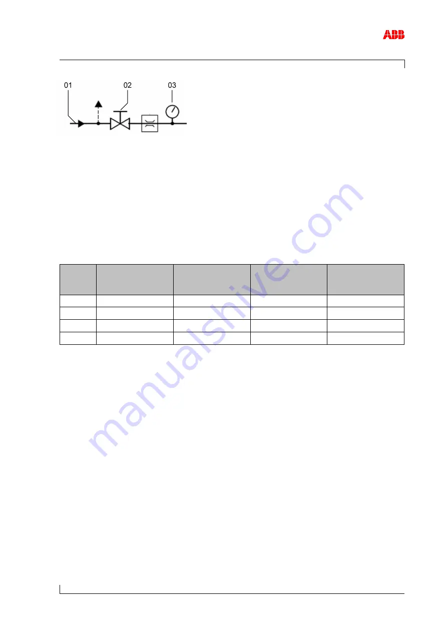 ABB HT564131 Operation Manual Download Page 83