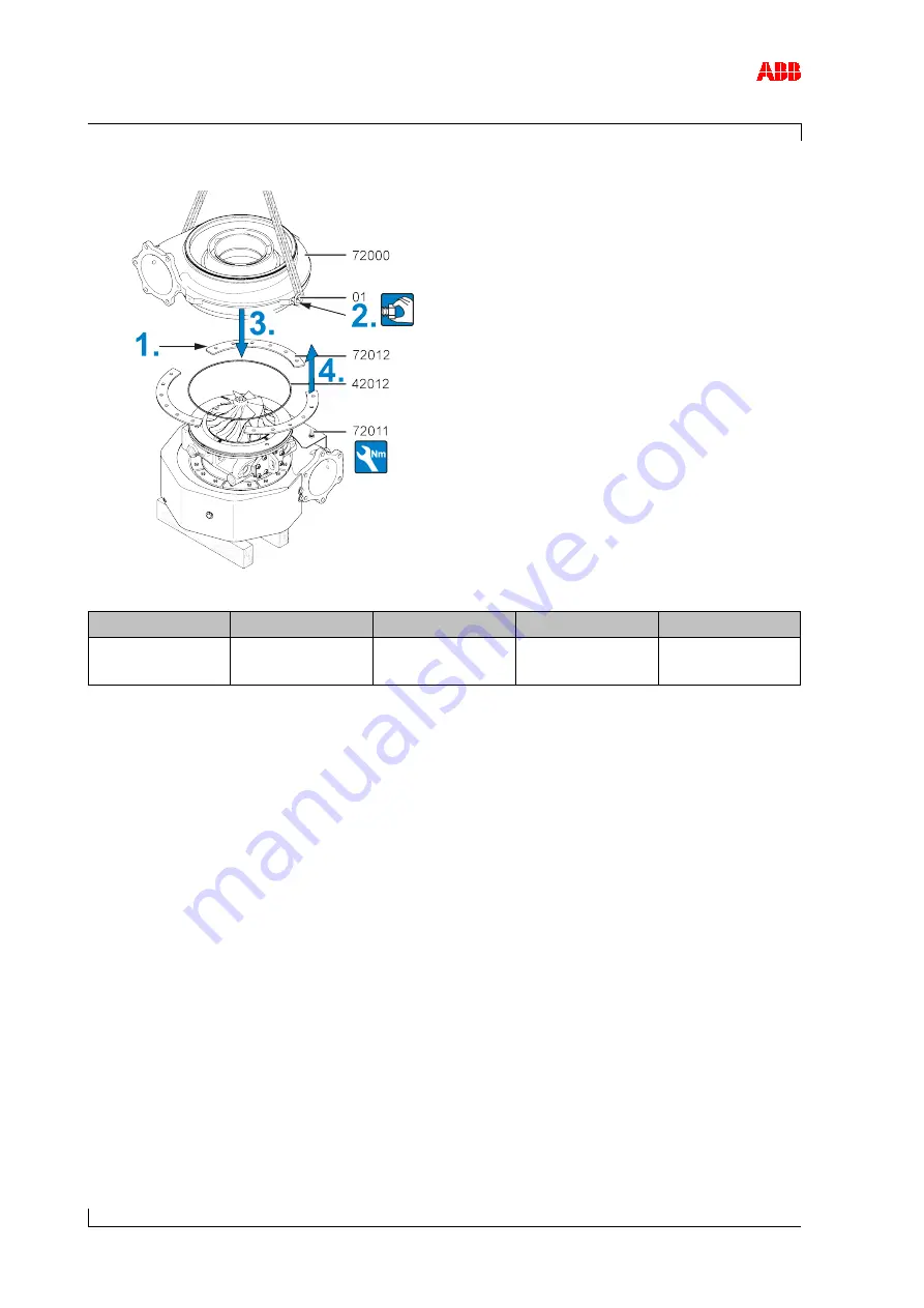 ABB HT564131 Operation Manual Download Page 126