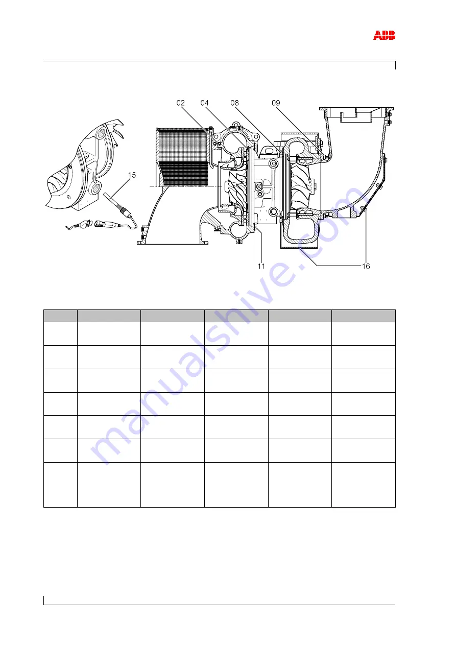 ABB HT564131 Скачать руководство пользователя страница 130