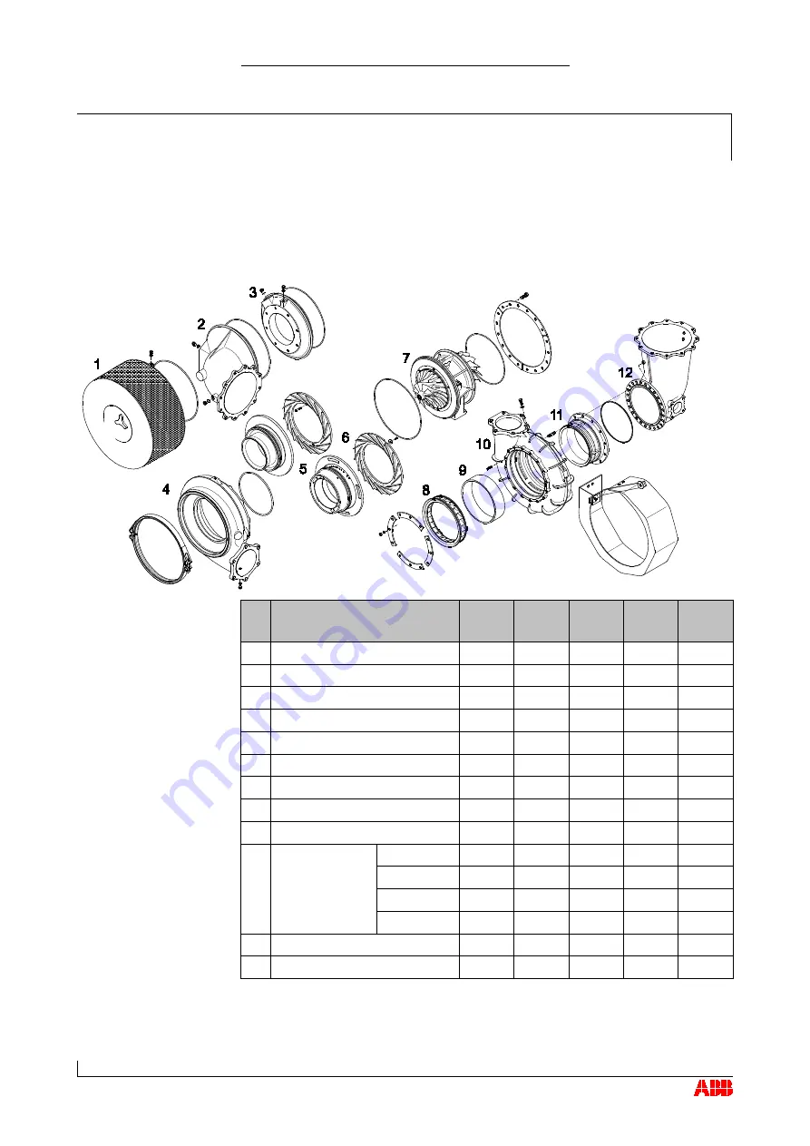 ABB HT564238 Operation Manual Download Page 96