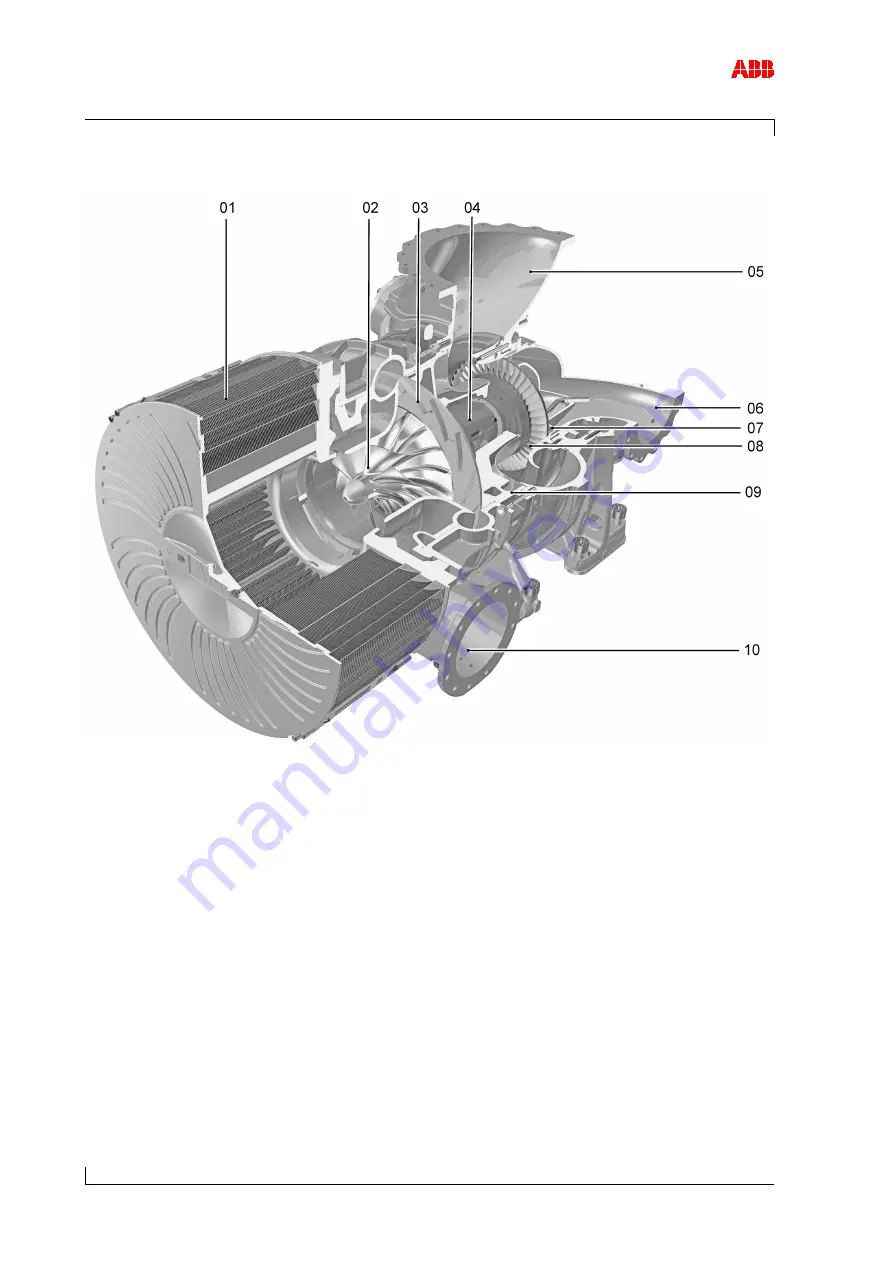 ABB HT564492 Operation Manual Download Page 34