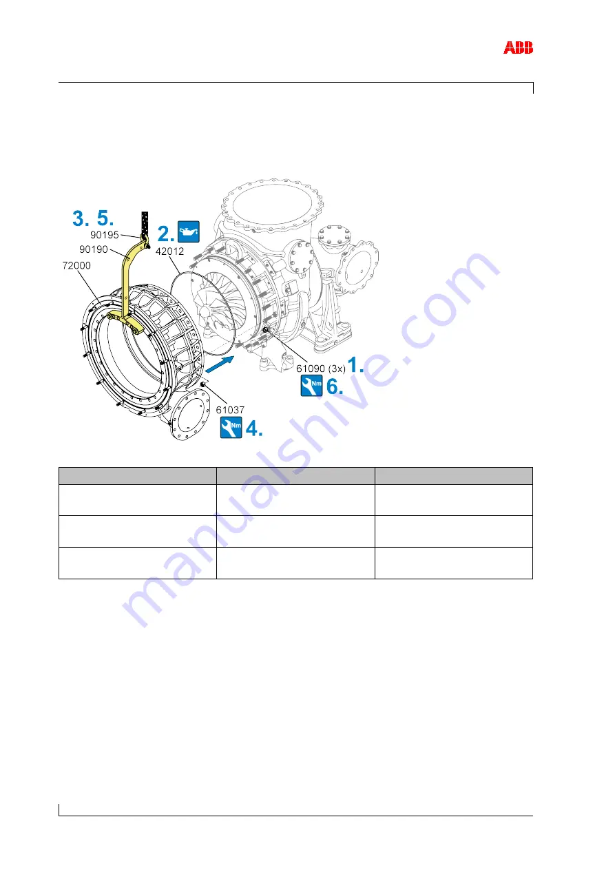 ABB HT564492 Operation Manual Download Page 110