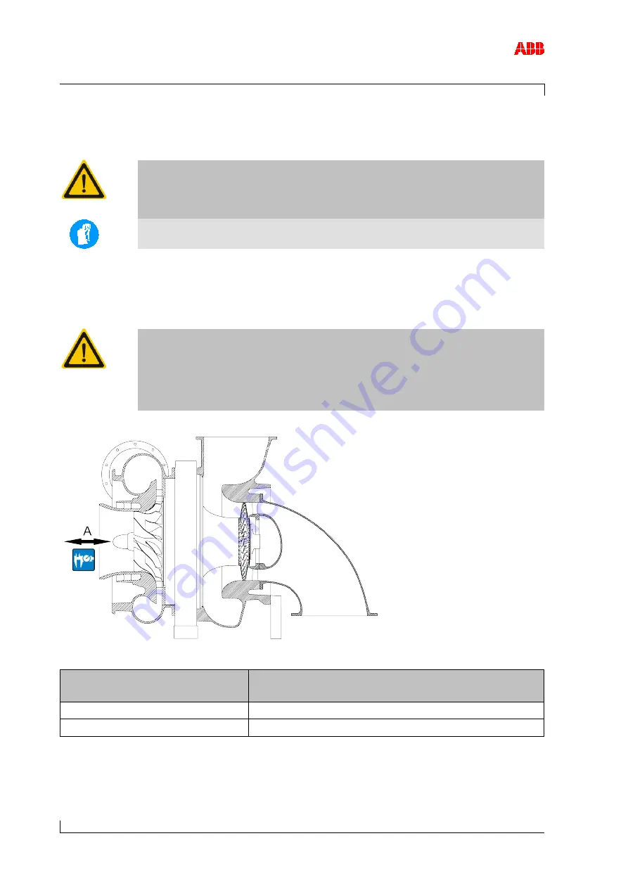 ABB HT564492 Operation Manual Download Page 114