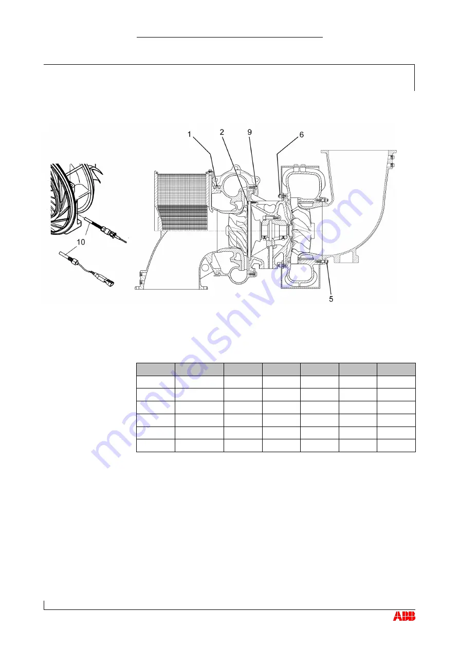 ABB HT564515 Operation Manual Download Page 115