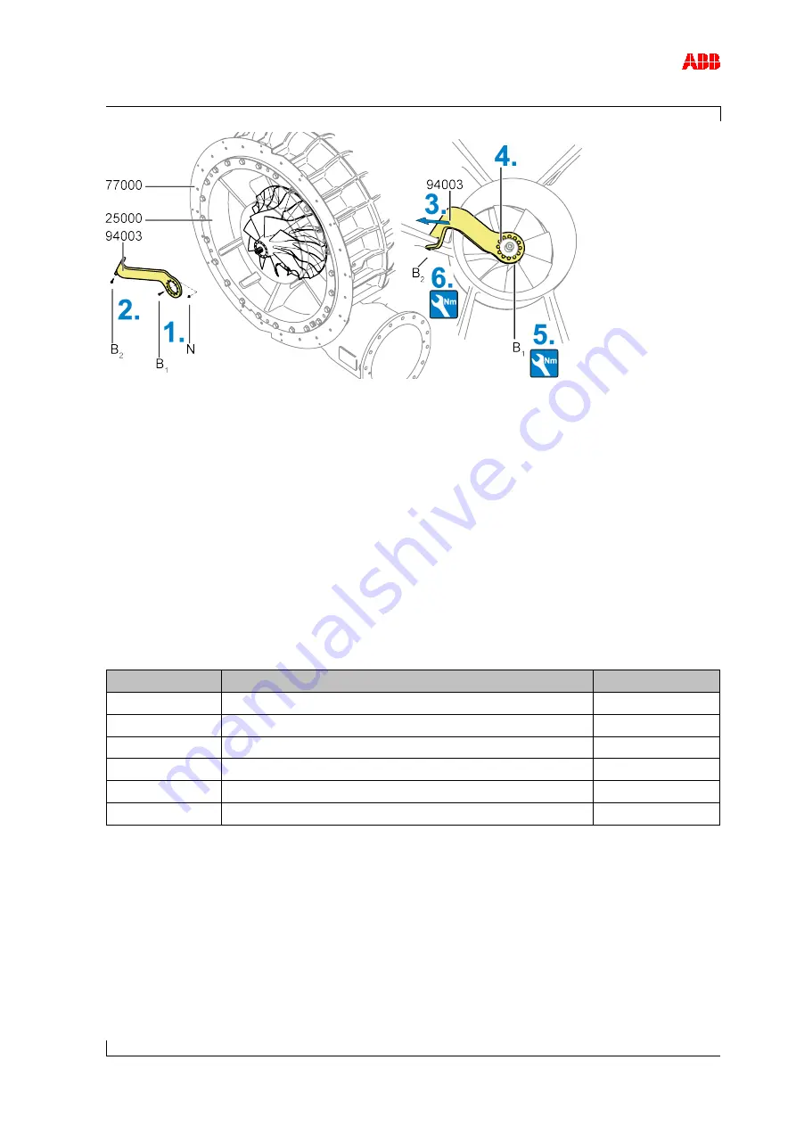 ABB HT564586 Скачать руководство пользователя страница 125