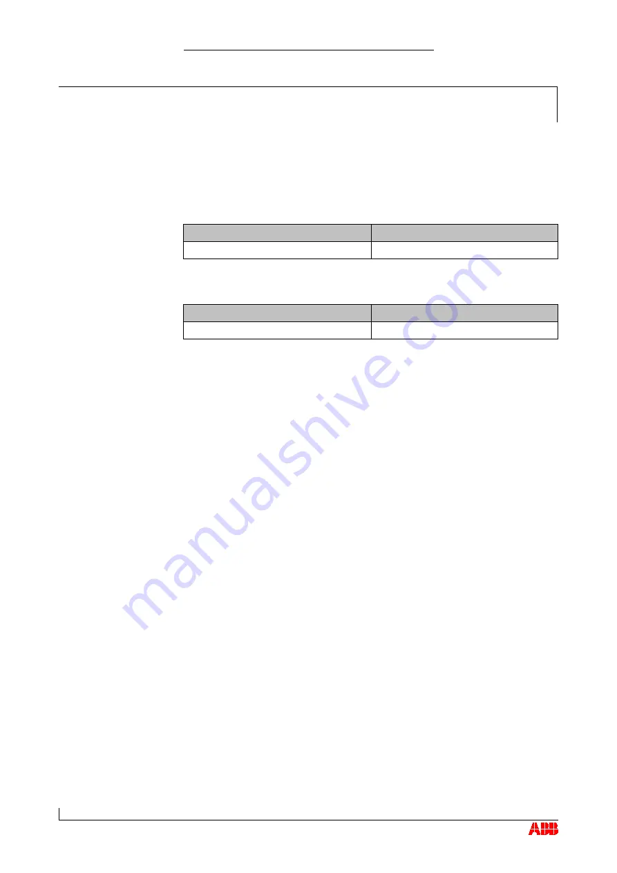 ABB HT564933 Operation Manual Download Page 61