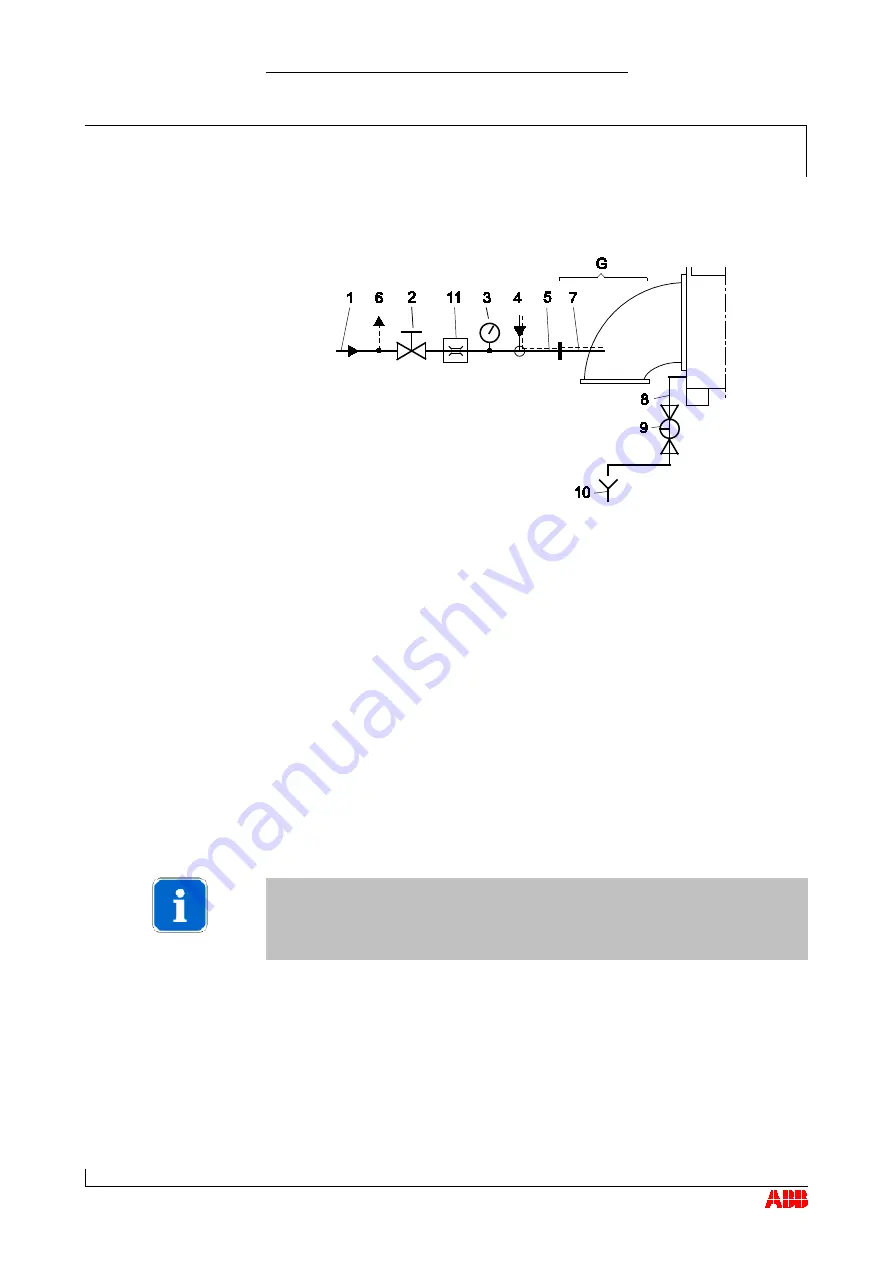 ABB HT564999 Operation Manual Download Page 66