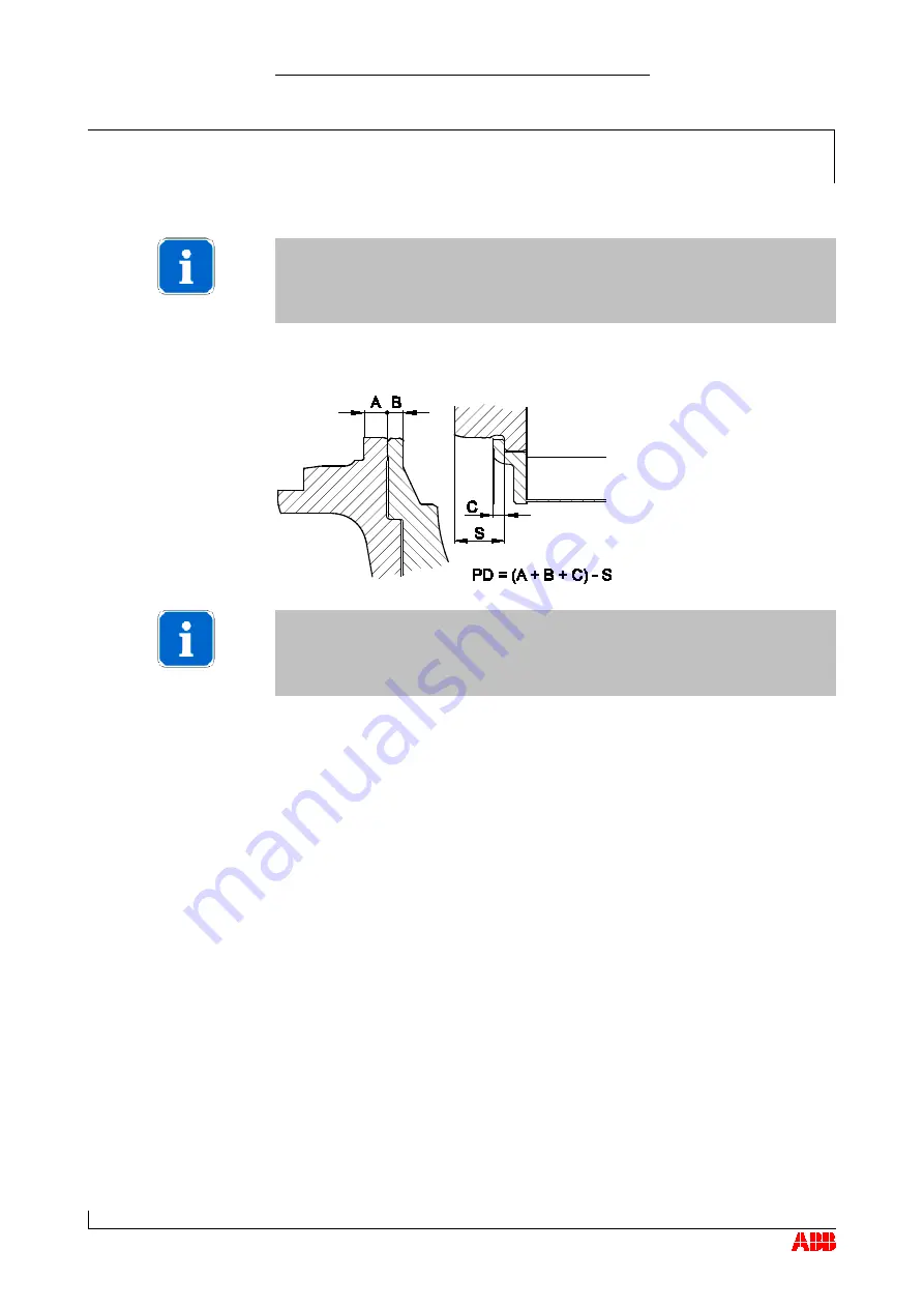 ABB HT565048 Operation Manual Download Page 105