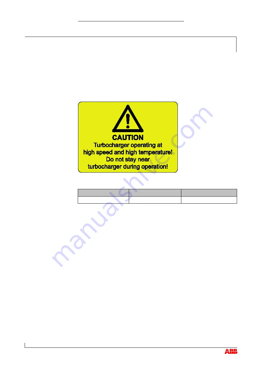 ABB HT565079 Operation Manual Download Page 23