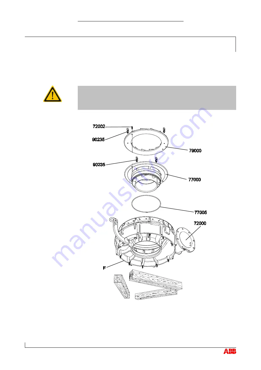 ABB HT565235 Operation Manual Download Page 90