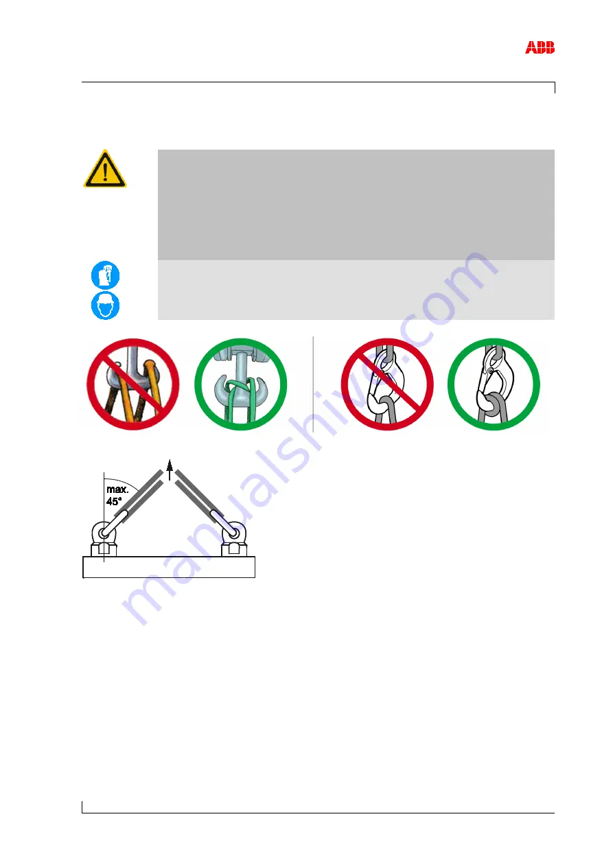 ABB HT565510 Operation Manual Download Page 19