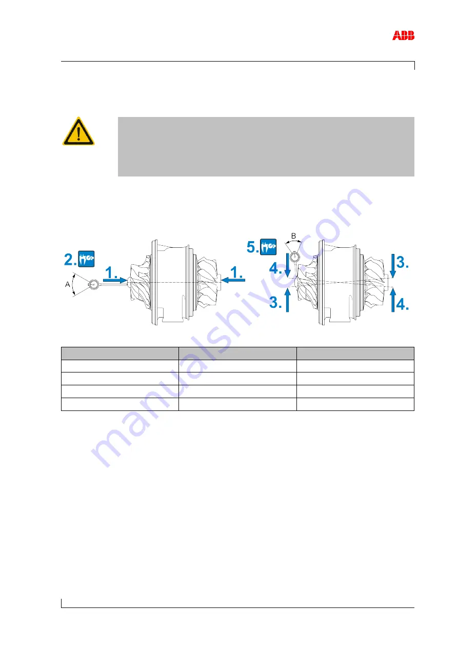 ABB HT565510 Operation Manual Download Page 119