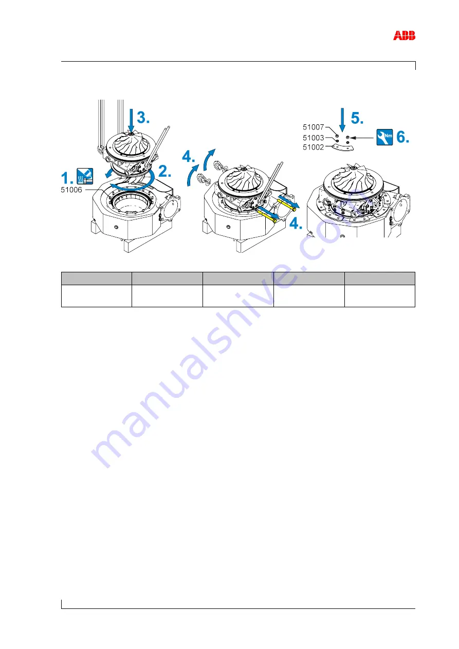 ABB HT565510 Operation Manual Download Page 123