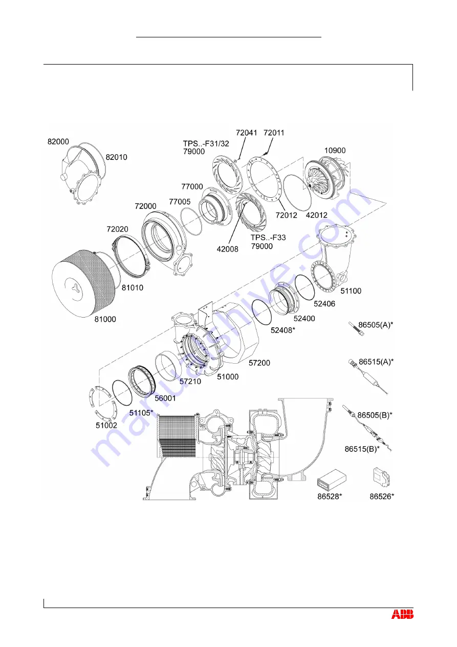 ABB HT566457 Operation Manual Download Page 128