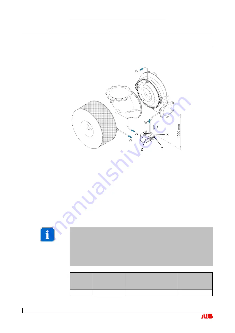 ABB HT566652 Operation Manual Download Page 61