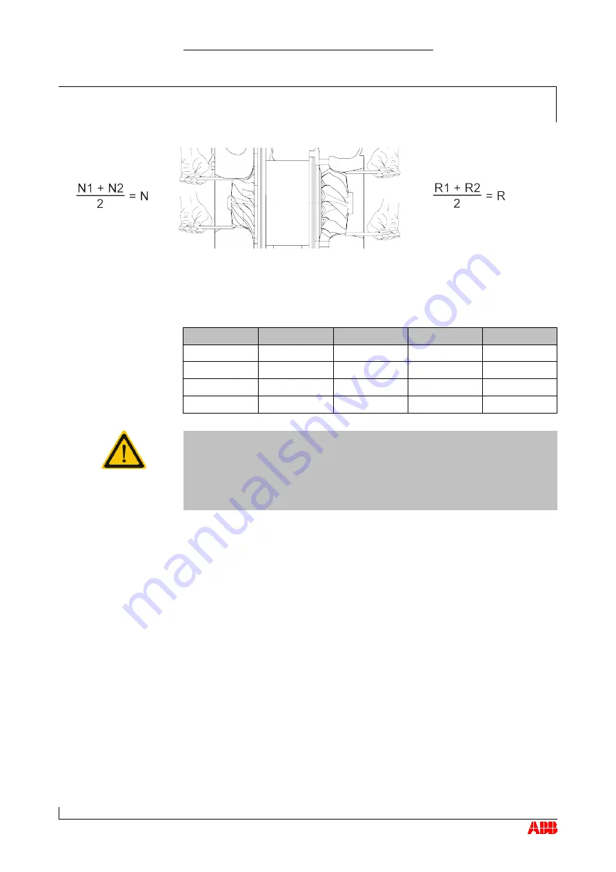 ABB HT568096 Operation Manual Download Page 115