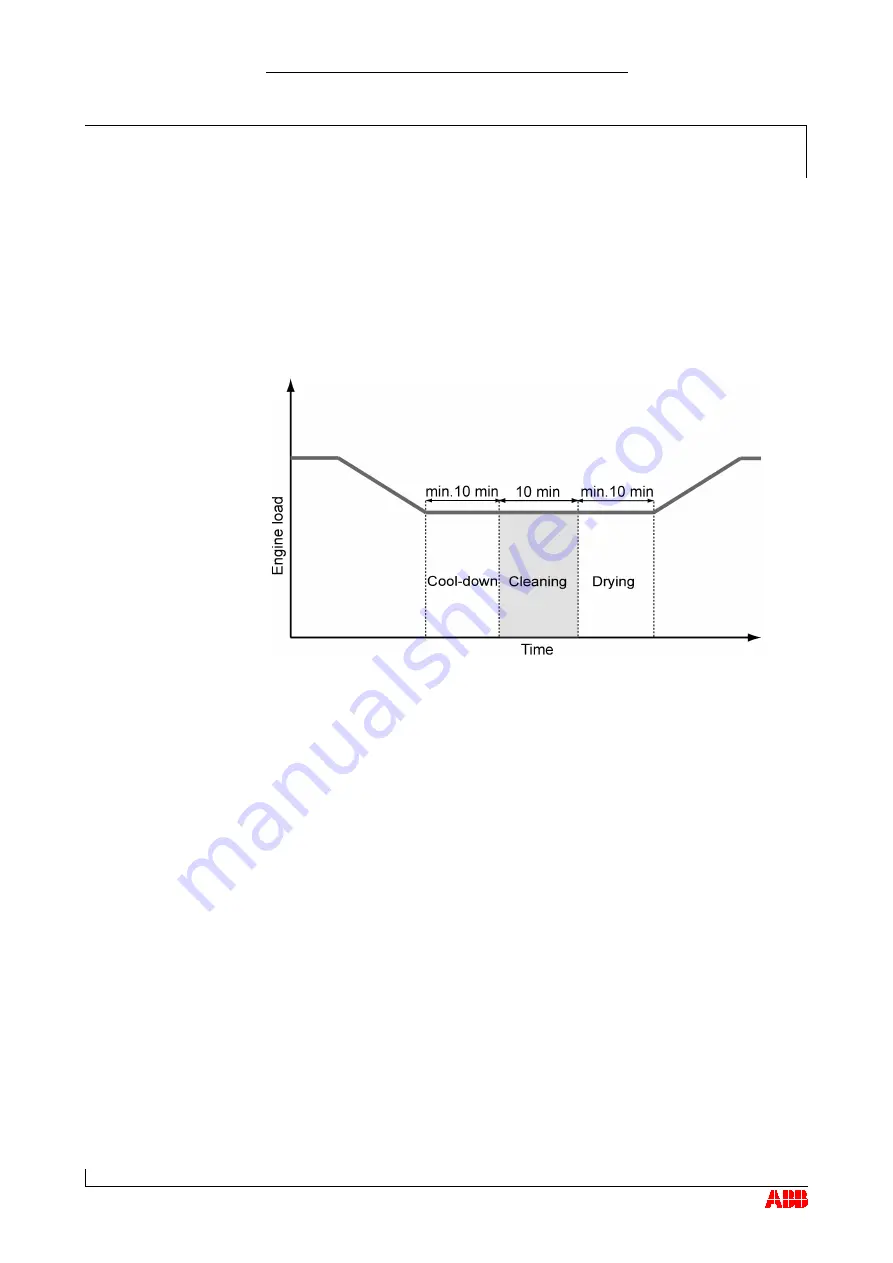 ABB HT568145 Operation Manual Download Page 66