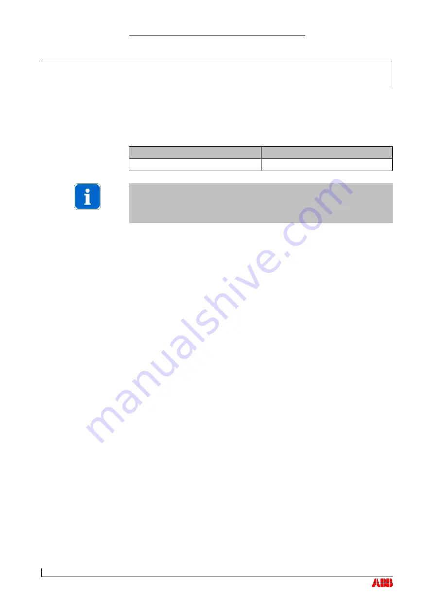 ABB HT568145 Operation Manual Download Page 94