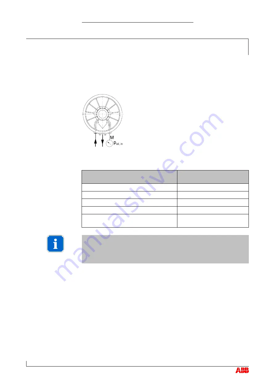 ABB HT568185 Operation Manual Download Page 36