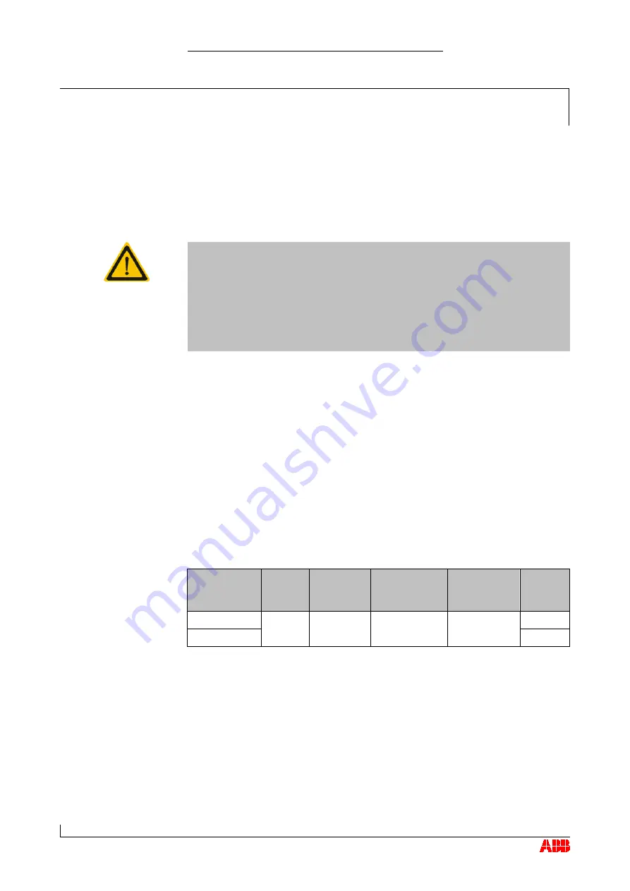 ABB HT568433 Operation Manual Download Page 60