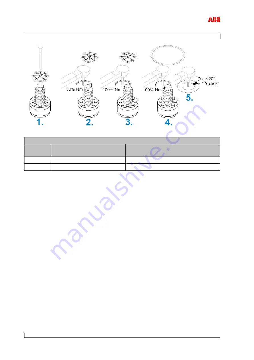 ABB HT568964 Operation Manual Download Page 48