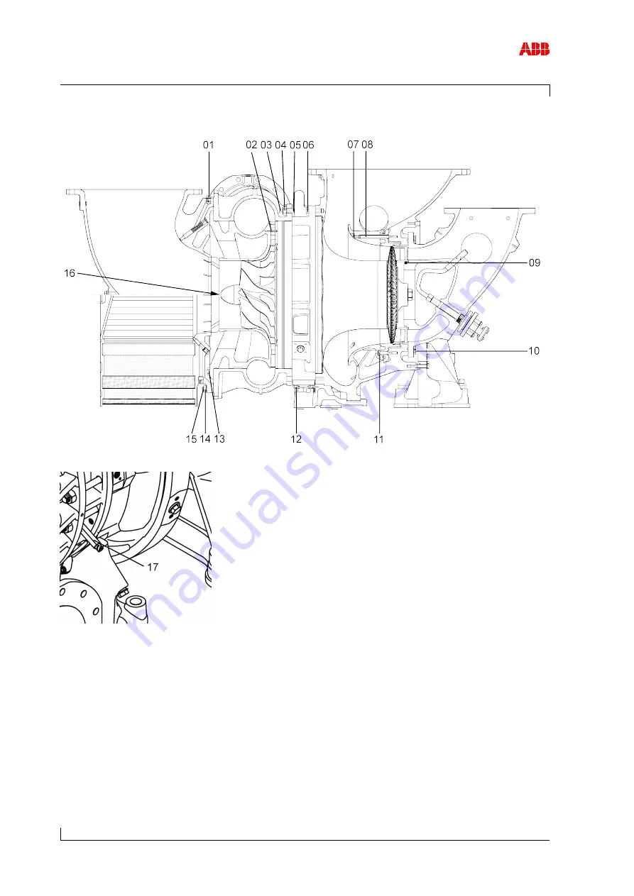 ABB HT568964 Operation Manual Download Page 120