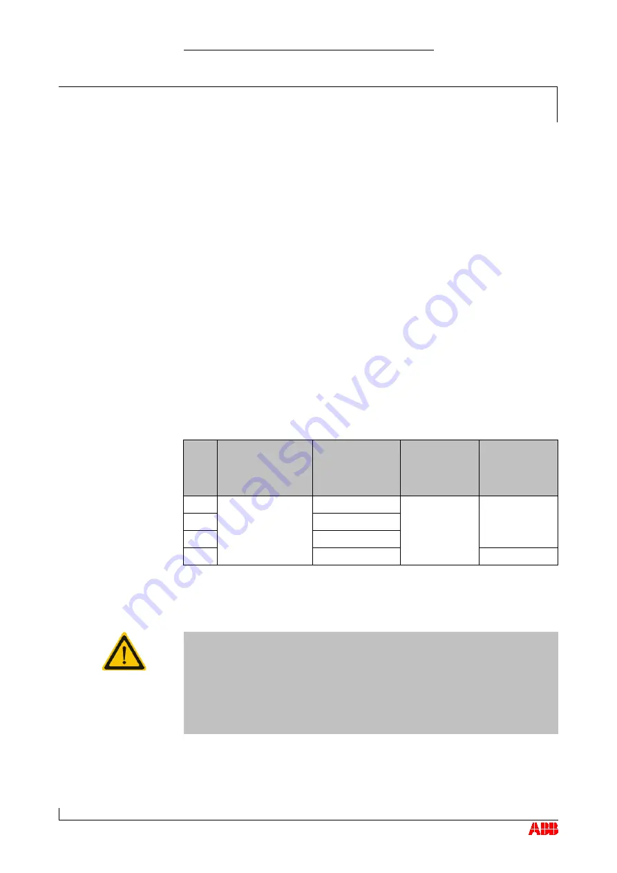 ABB HT569305 Operation Manual Download Page 67